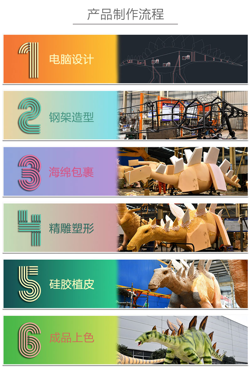 自貢大洋藝術(shù)，仿真恐龍制作工廠
